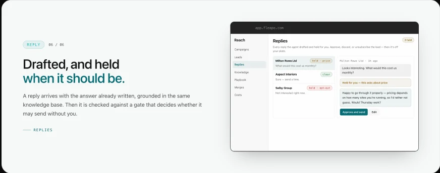 Replies arrive already drafted, then a gate decides whether they may send without a person. Pricing questions are held.