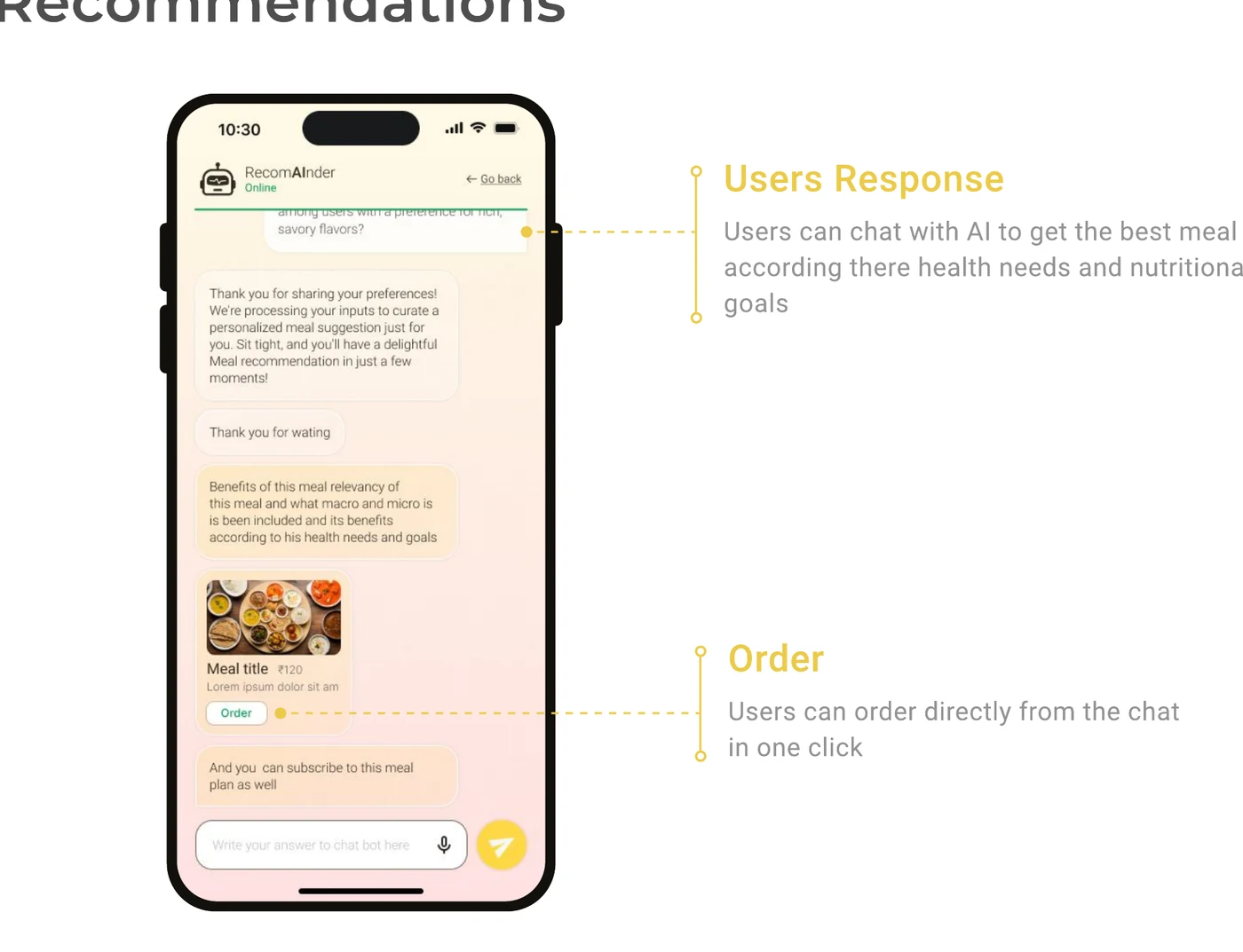 AI meal recommendations: the user chats about health needs and goals, and can order the suggested meal directly from the conversation.