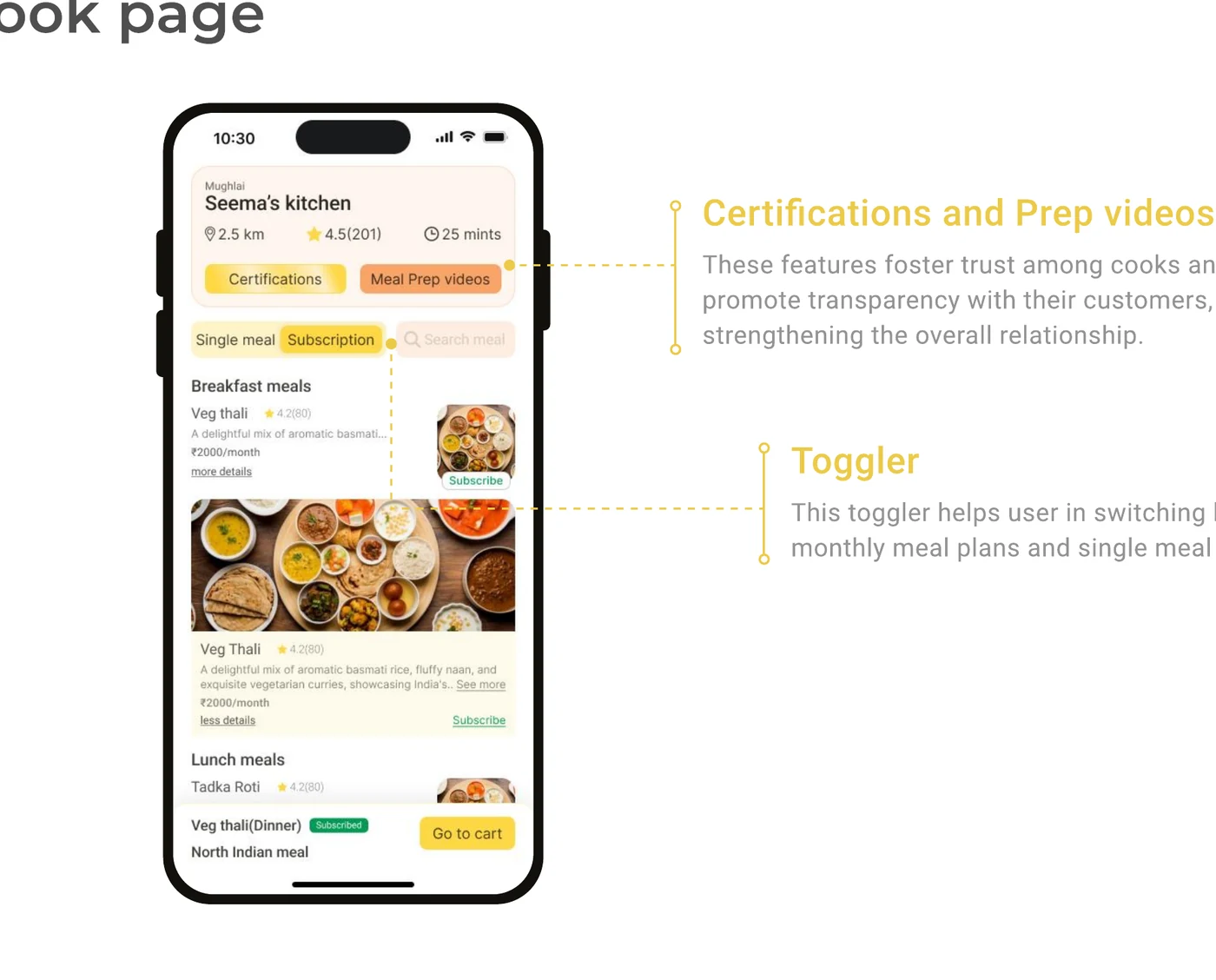 A single cook's page. Certifications and prep videos build trust between cook and customer; the toggle switches between a monthly plan and a single meal.